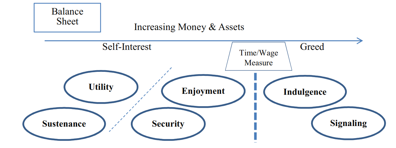 A diagram of a diagram
AI-generated content may be incorrect.